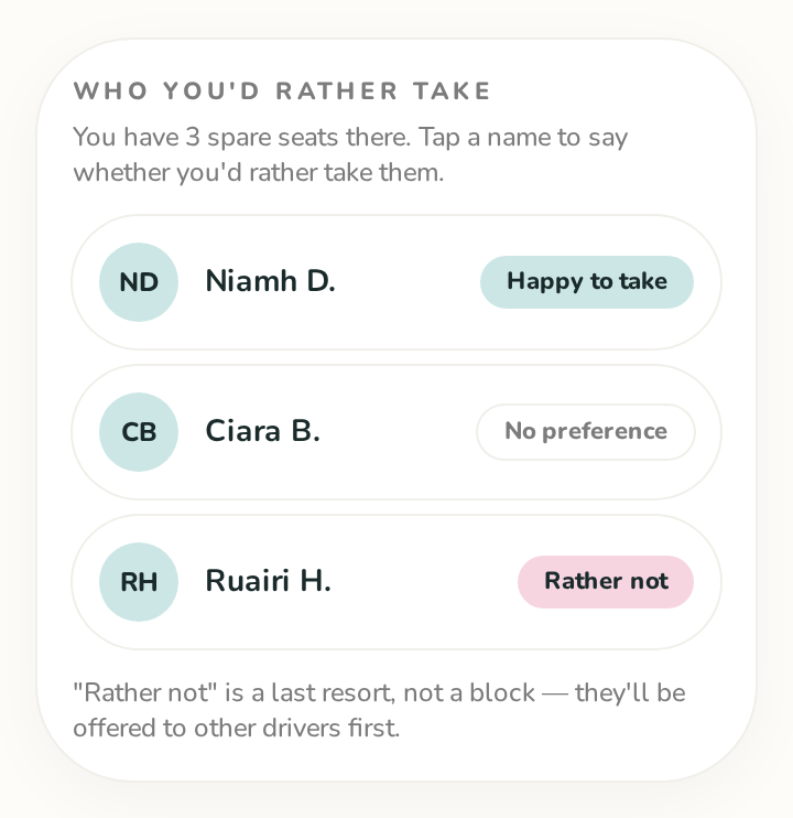 A list of children needing a lift, each marked happy to take, no preference or rather not