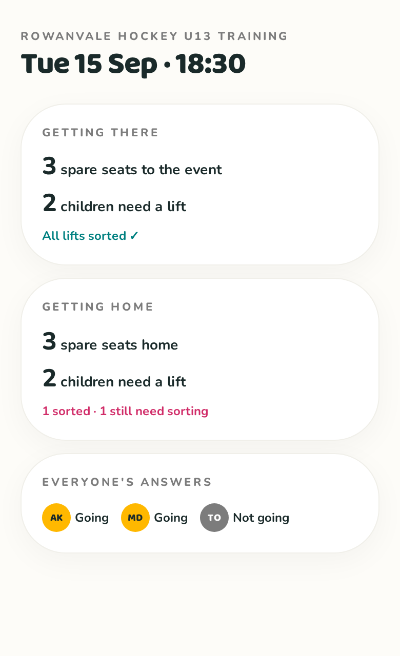 Event summary showing spare seats to the event and home, how many children are sorted and who has answered
